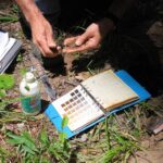 Soil Testing Equipment Market-add5249c