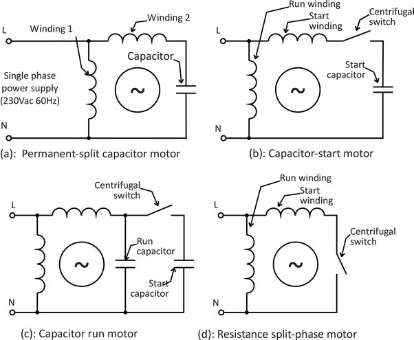 diagram of different types of capacitor motors