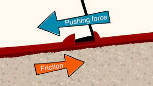 friction